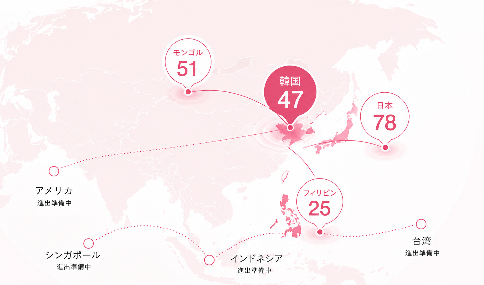 Lala pinkの代理店ネットワーク